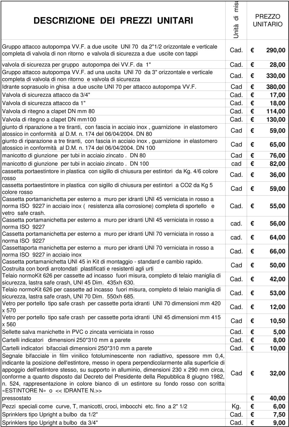 330,00 Idrante soprasuolo in ghisa a due uscite UNI 70 per attacco autopompa VV.F. Cad 380,00 Valvola di sicurezza attacco da 3/4" Cad. 17,00 Valvola di sicurezza attacco da 1" Cad.