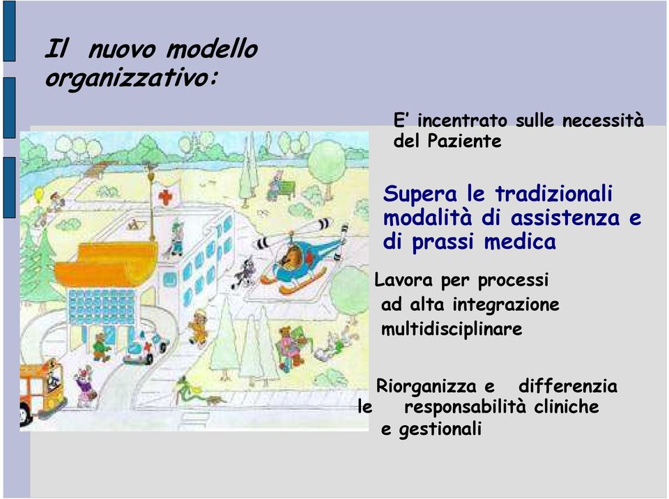 prassi medica Lavora per processi ad alta integrazione