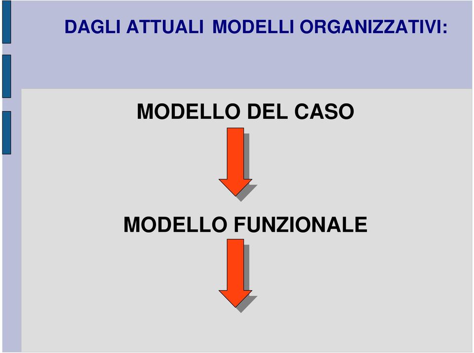 ORGANIZZATIVI: