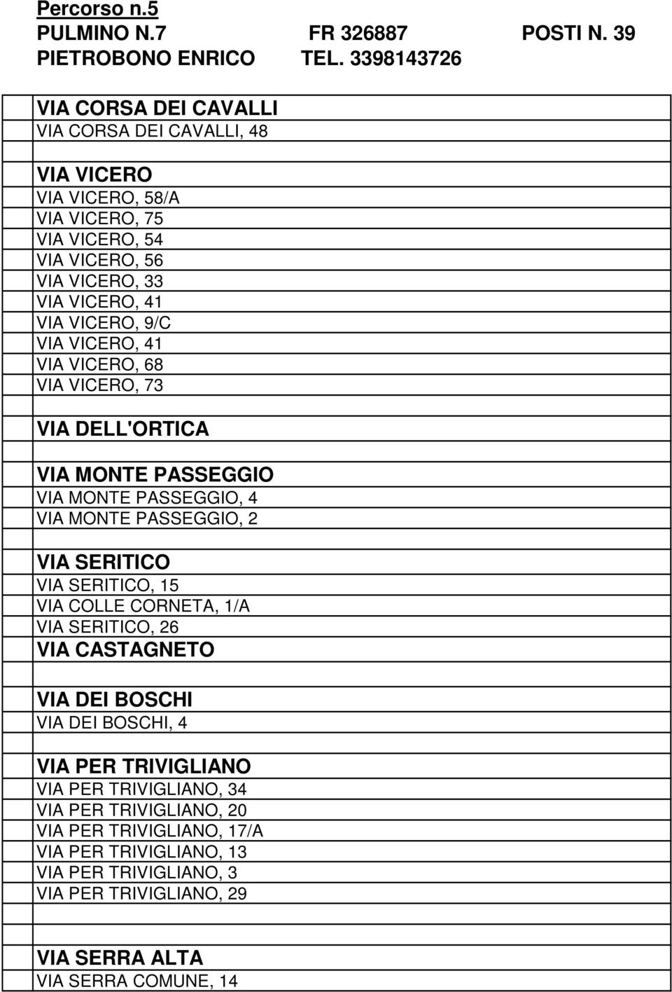 9/C VIA VICERO, 41 VIA VICERO, 68 VIA VICERO, 73 VIA DELL'ORTICA VIA MONTE PASSEGGIO VIA MONTE PASSEGGIO, 4 VIA MONTE PASSEGGIO, 2 VIA SERITICO VIA SERITICO, 15 VIA COLLE