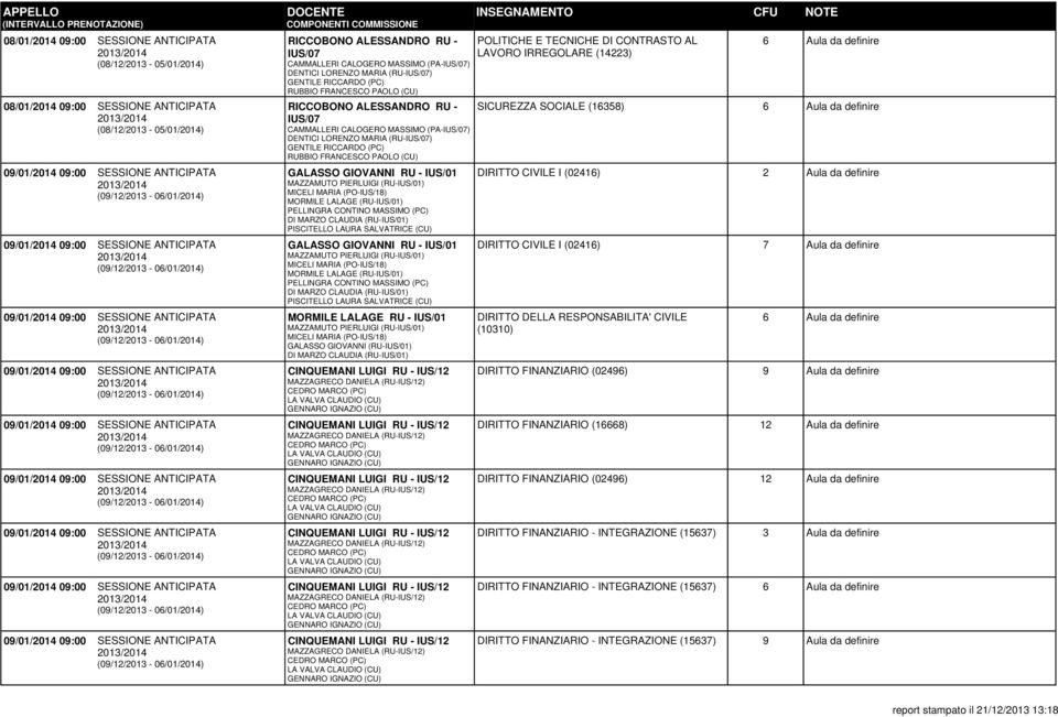 ANTICIPATA (09/12/2013-06/01/2014) 09/01/2014 09:00  ANTICIPATA (09/12/2013-06/01/2014) RICCOBONO ALESSANDRO RU - IUS/07 CAMMALLERI CALOGERO MASSIMO (PA-IUS/07) DENTICI LORENZO MARIA (RU-IUS/07)