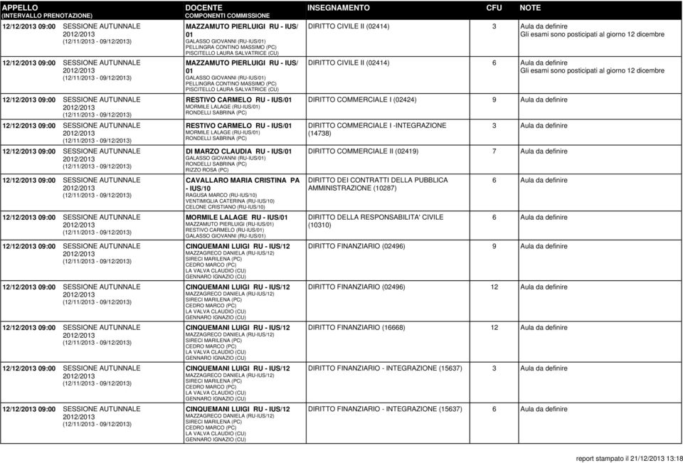 CARMELO (RU-IUS/01) SIRECI MARILENA (PC) SIRECI MARILENA (PC) SIRECI MARILENA (PC) SIRECI MARILENA (PC) SIRECI MARILENA (PC) DIRITTO CIVILE II (02414) Gli esami sono posticipati al giorno 12 dicembre
