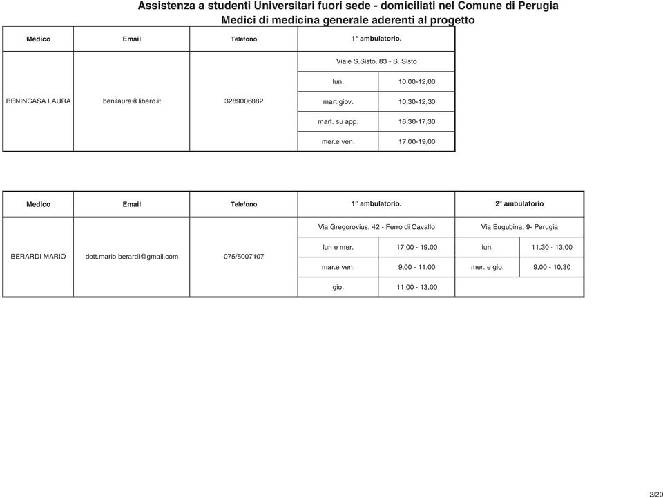 17,00-19,00 2 ambulatorio Via Gregorovius, 42 - Ferro di Cavallo Via Eugubina, 9- Perugia BERARDI