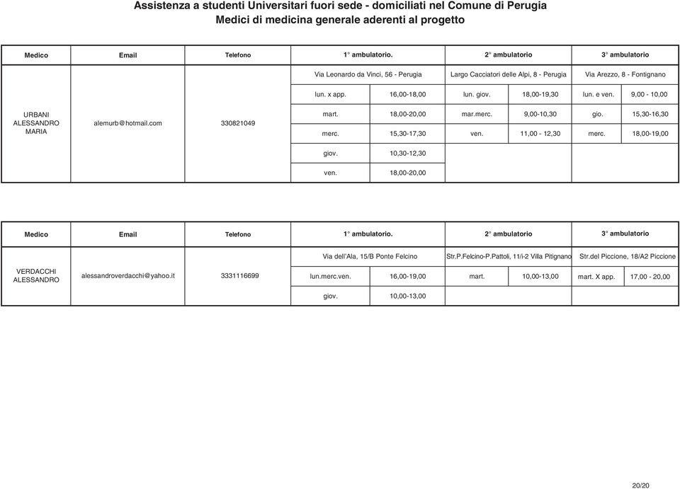 11,00-12,30 merc. 18,00-19,00 giov. 10,30-12,30 ven. 18,00-20,00 2 ambulatorio 3 ambulatorio Via dell Ala, 15/B Ponte Felcino Str.P.Felcino-P.