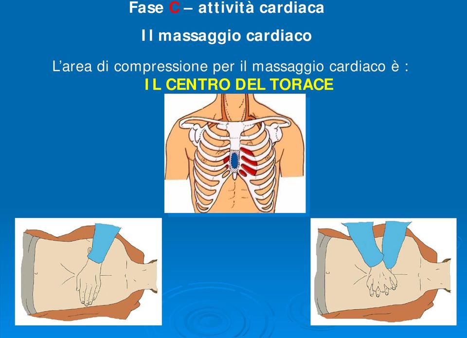 compressione per il massaggio