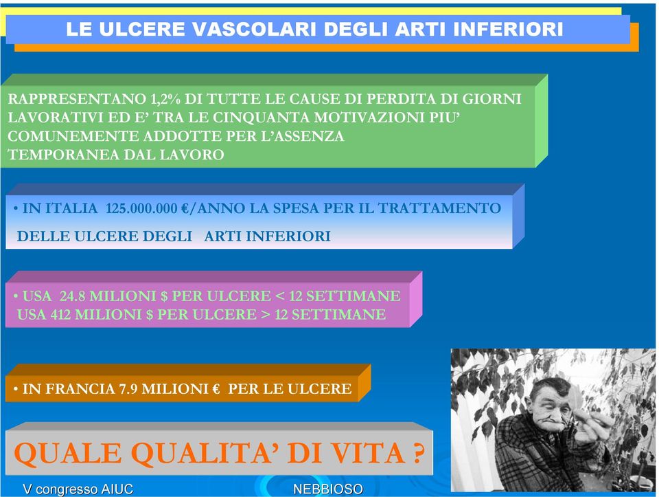 000.000 /ANNO LA SPESA PER IL TRATTAMENTO DELLE ULCERE DEGLI ARTI INFERIORI USA 24.