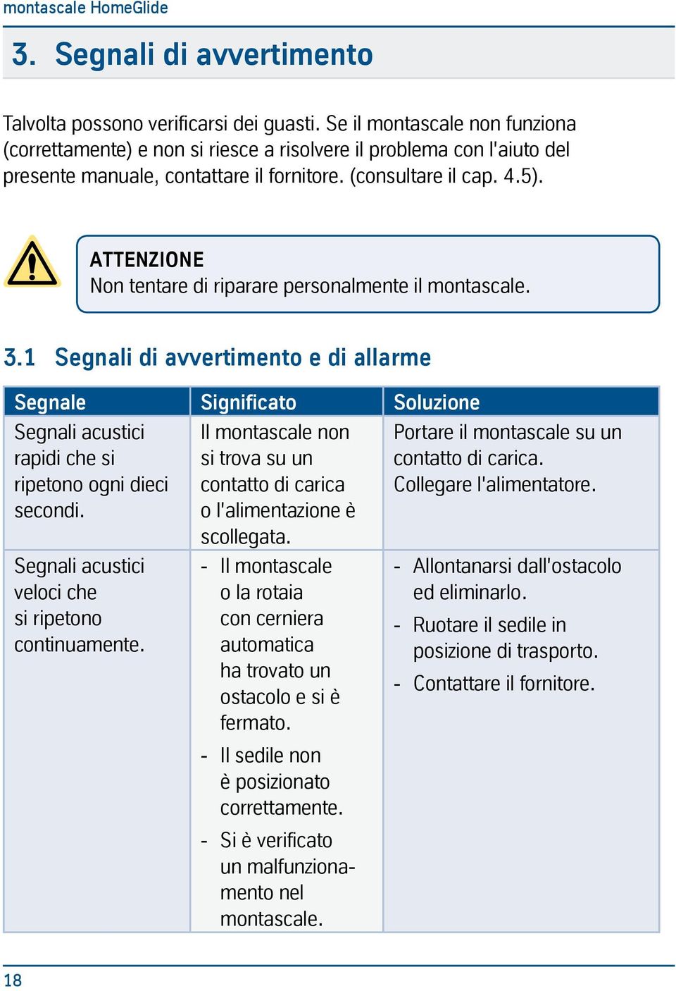 ATTENZIONE Non tentare di riparare personalmente il montascale. 3.1 Segnali di avvertimento e di allarme Segnale Significato Soluzione Segnali acustici rapidi che si ripetono ogni dieci secondi.