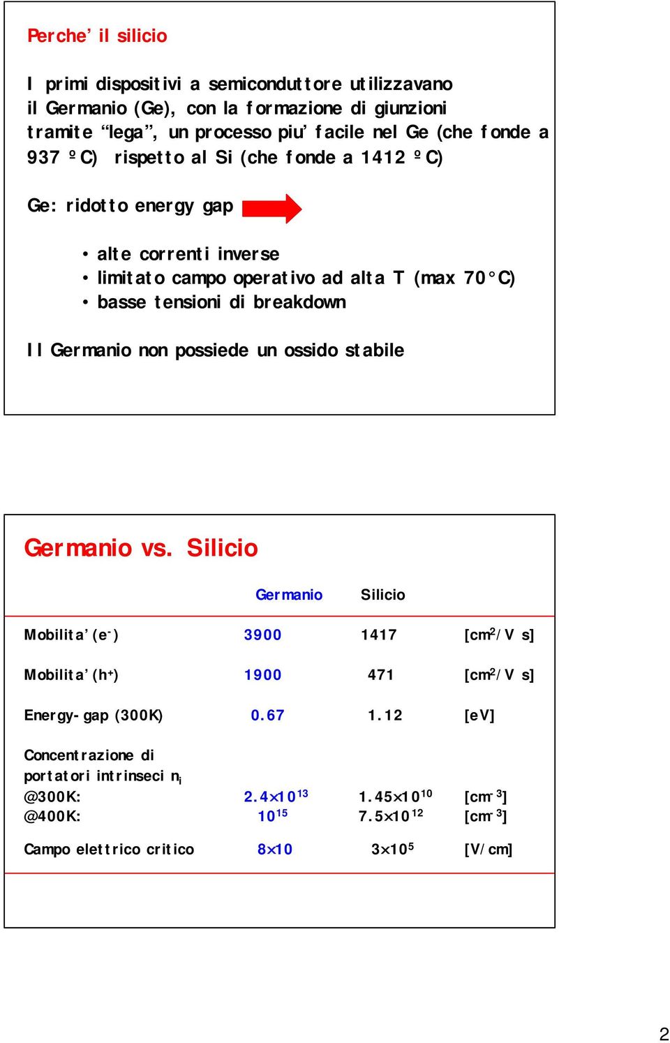 Il Germanio non possiede un ossido stabile Germanio vs.