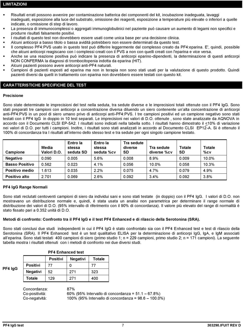 La presenza di immunocomplessi o aggregati immunoglobulinici nel paziente può causare un aumento di legami non specifici e produrre risultati falsamente positivi.