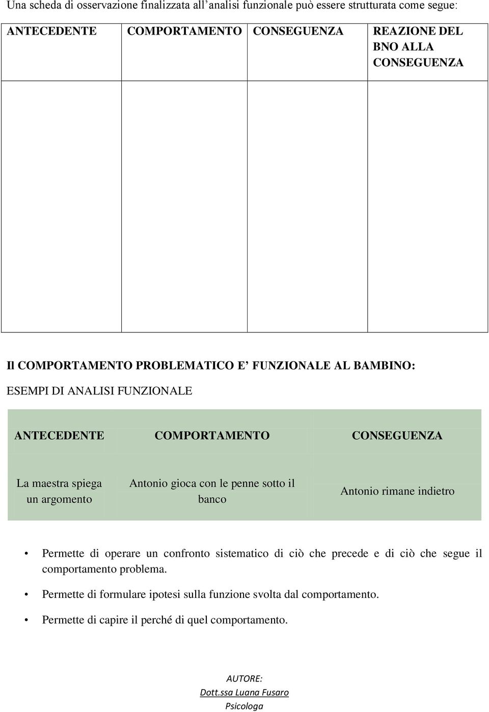 spiega un argomento Antonio gioca con le penne sotto il banco Antonio rimane indietro Permette di operare un confronto sistematico di ciò che precede e di