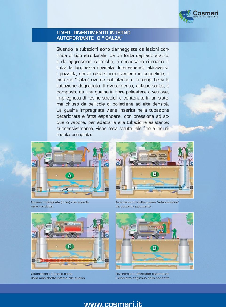 Il rivestimento, autoportante, è composto da una guaina in fibre poliestere o vetrose, impregnata di resine speciali e contenuta in un sistema chiuso da pellicole di polietilene ad alta densità.