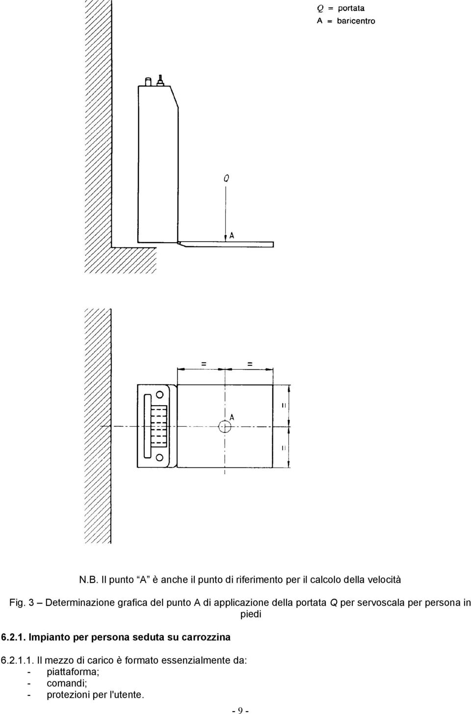 persona in piedi 6.2.1.