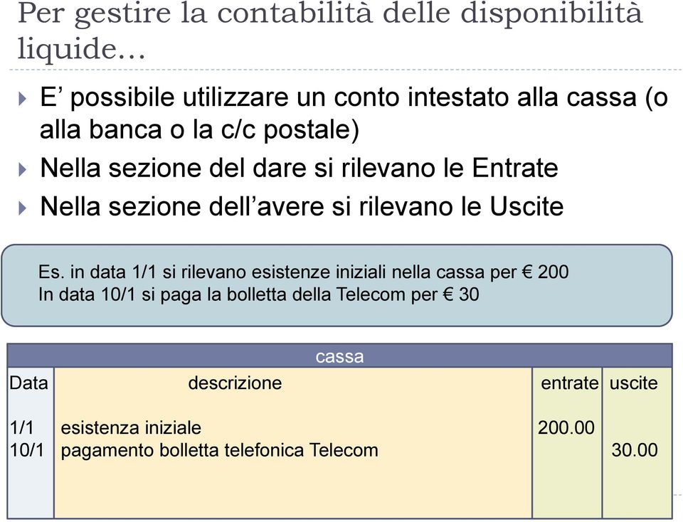 Es. in data 1/1 si rilevano esistenze iniziali nella cassa per 200 In data 10/1 si paga la bolletta della Telecom per