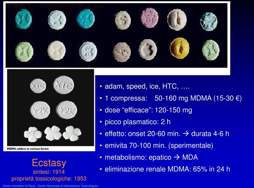 1 compressa: 50-160 mg MDMA (15-30 ) dose efficace : 120-150 mg picco plasmatico: 2 h