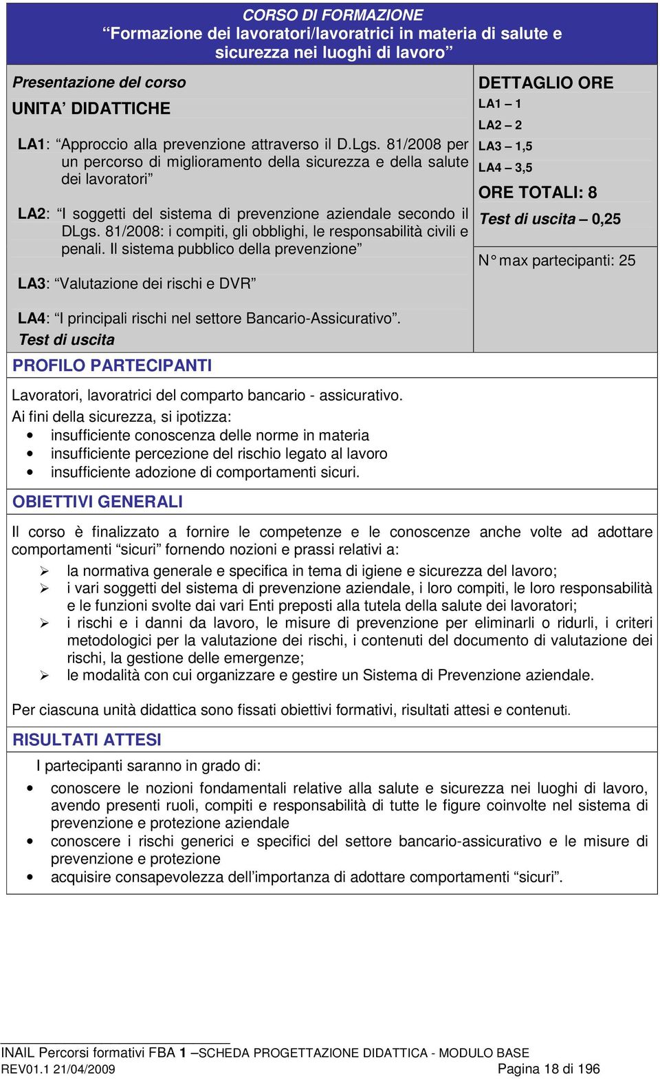 81/2008: i compiti, gli obblighi, le responsabilità civili e penali.