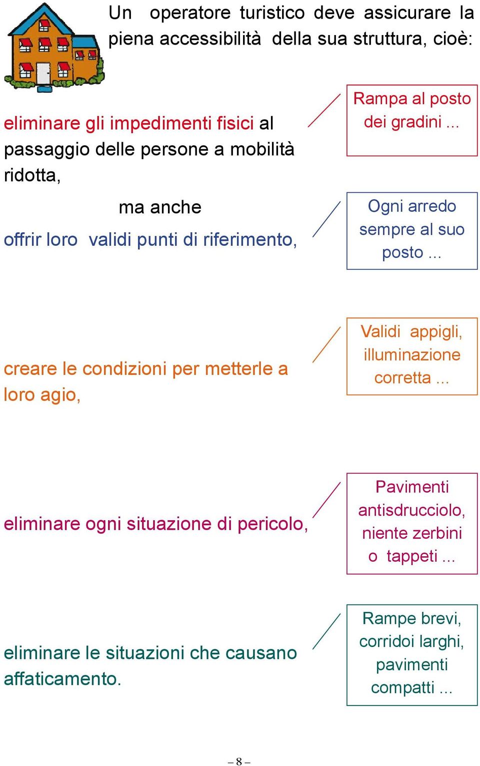 .. creare le condizioni per metterle a loro agio, Validi appigli, illuminazione corretta.