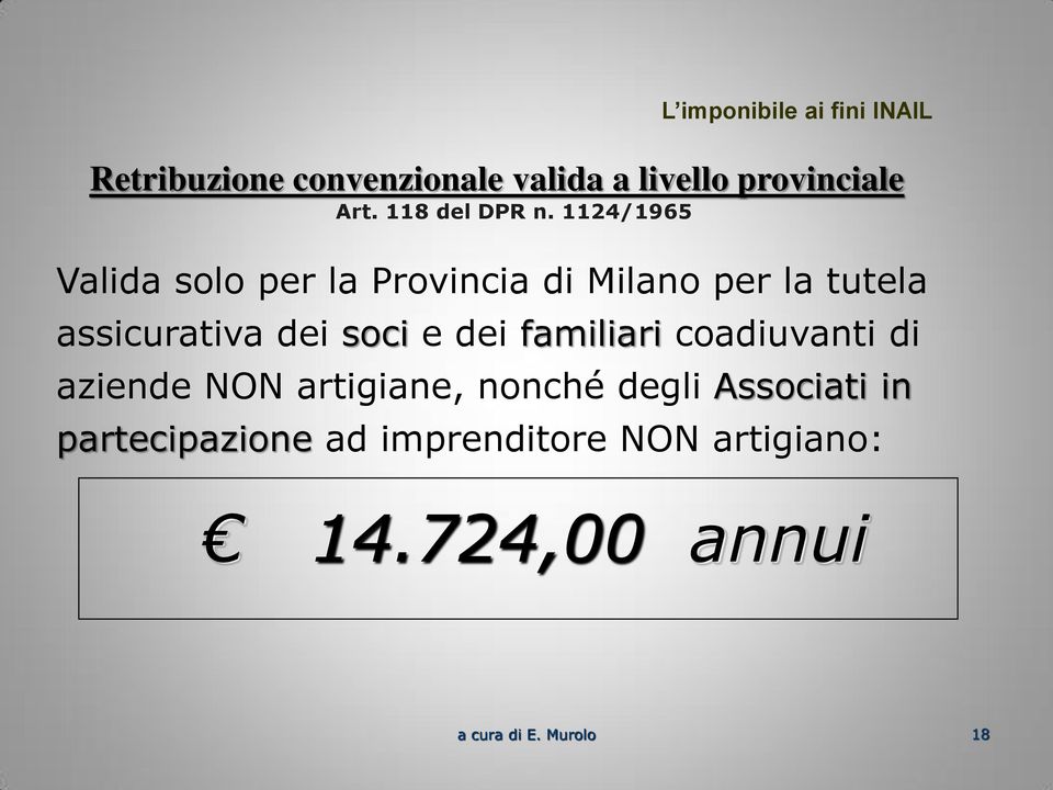 1124/1965 Valida solo per la Provincia di Milano per la tutela assicurativa dei