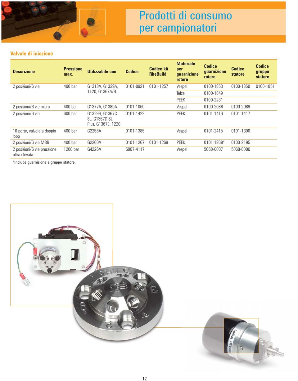 0100-1850 0100-1851 Tefzel 0100-1849 PEEK 0100-2231 2 posizioni/6 vie micro 400 bar G1377A, G1389A 0101-1050 Vespel 0100-2088 0100-2089 2 posizioni/6 vie 600 bar G1329B, G1367C 0101-1422 PEEK
