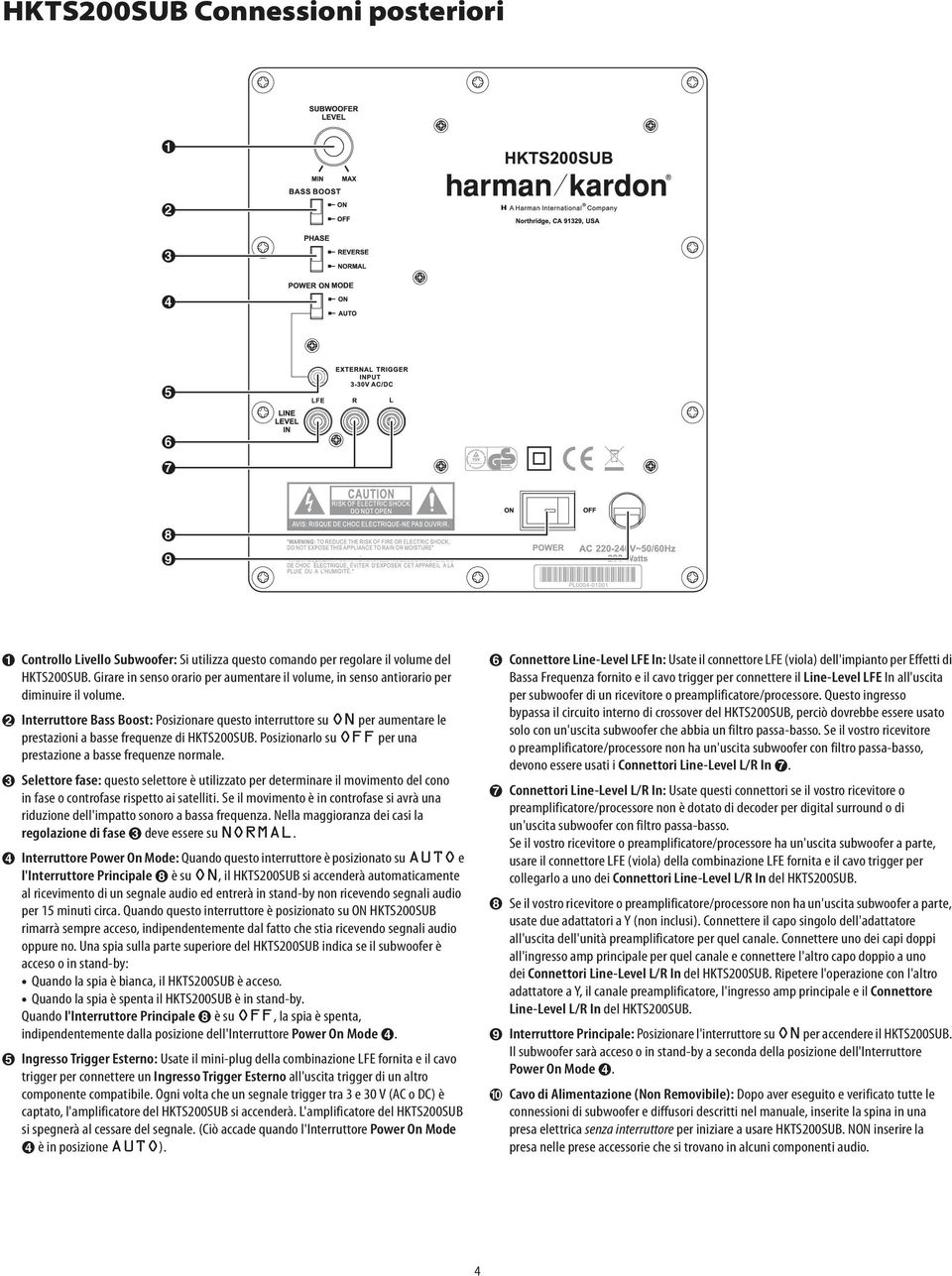 Interruttore Bass Boost: Posizionare questo interruttore su ON per aumentare le prestazioni a basse frequenze di HKTS200SUB. Posizionarlo su OFF per una prestazione a basse frequenze normale. 2.