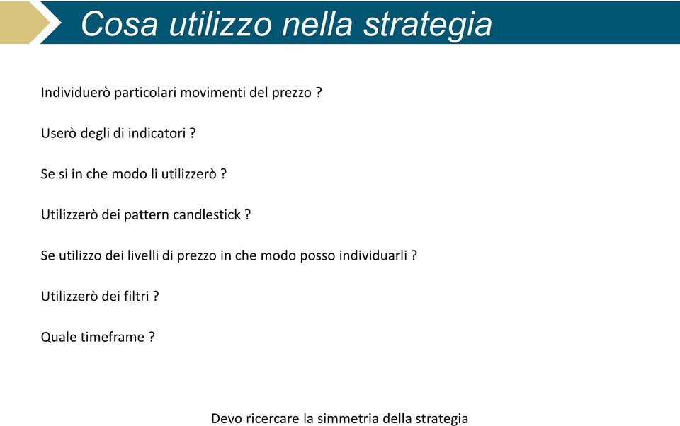 Utilizzerò dei pattern candlestick?