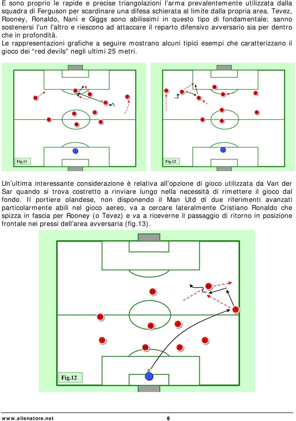 profondità. Le rappresentazioni grafiche a seguire mostrano alcuni tipici esempi che caratterizzano il gioco dei red devils negli ultimi 2 metri. 0 0 Fig.