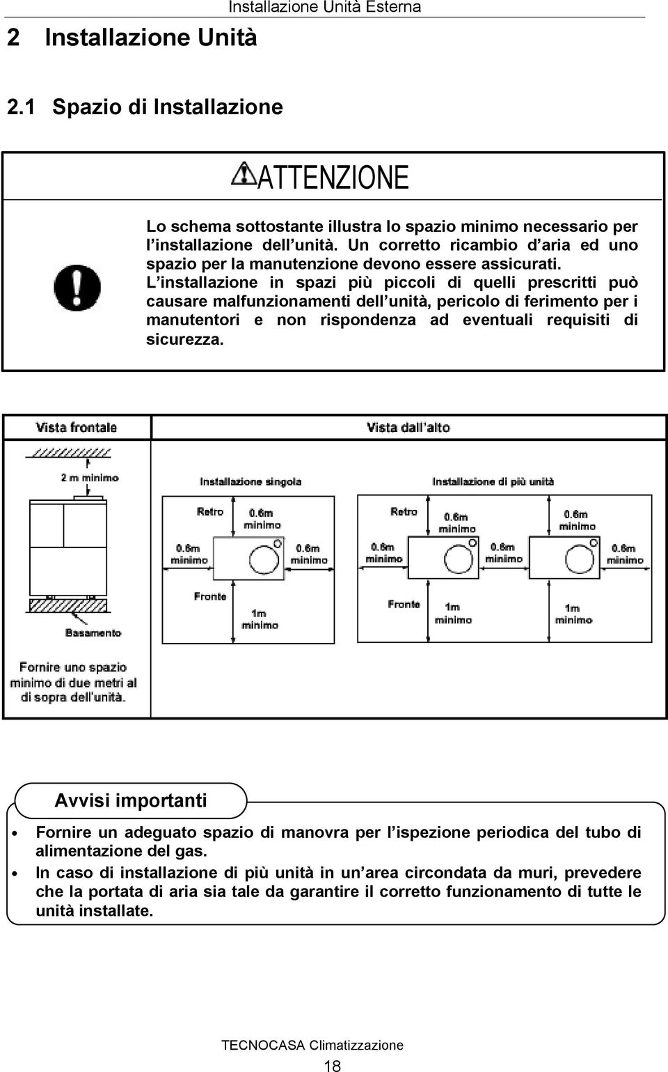 L installazione in spazi più piccoli di quelli prescritti può causare malfunzionamenti dell unità, pericolo di ferimento per i manutentori e non rispondenza ad eventuali requisiti di