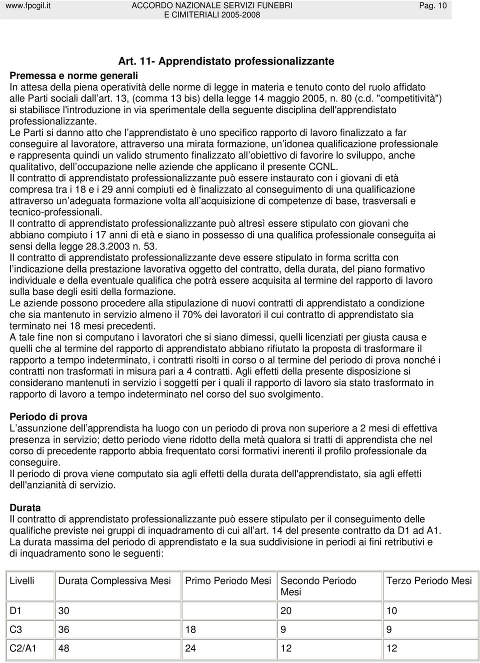 13, (comma 13 bis) della legge 14 maggio 2005, n. 80 (c.d. "competitività") si stabilisce l'introduzione in via sperimentale della seguente disciplina dell'apprendistato professionalizzante.