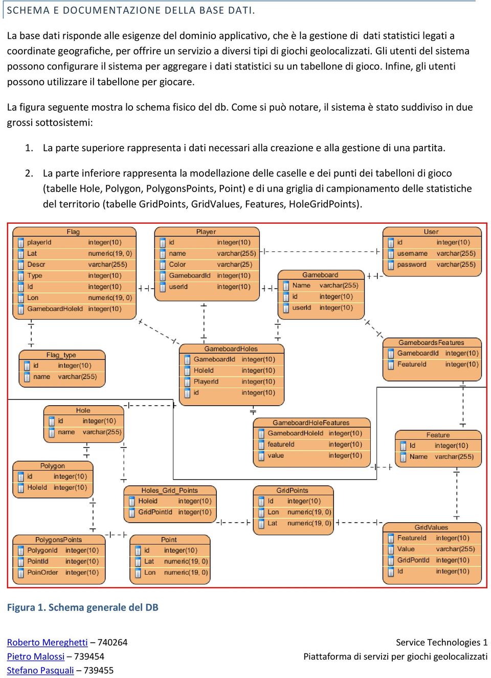 Gli utenti del sistema possono configurare il sistema per aggregare i dati statistici su un tabellone di gioco. Infine, gli utenti possono utilizzare il tabellone per giocare.