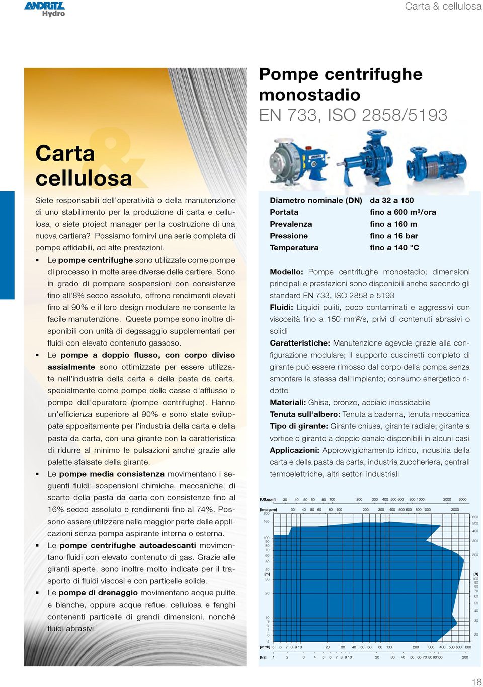 Le pompe centrifughe sono utilizzate come pompe di processo in molte aree diverse delle cartiere.