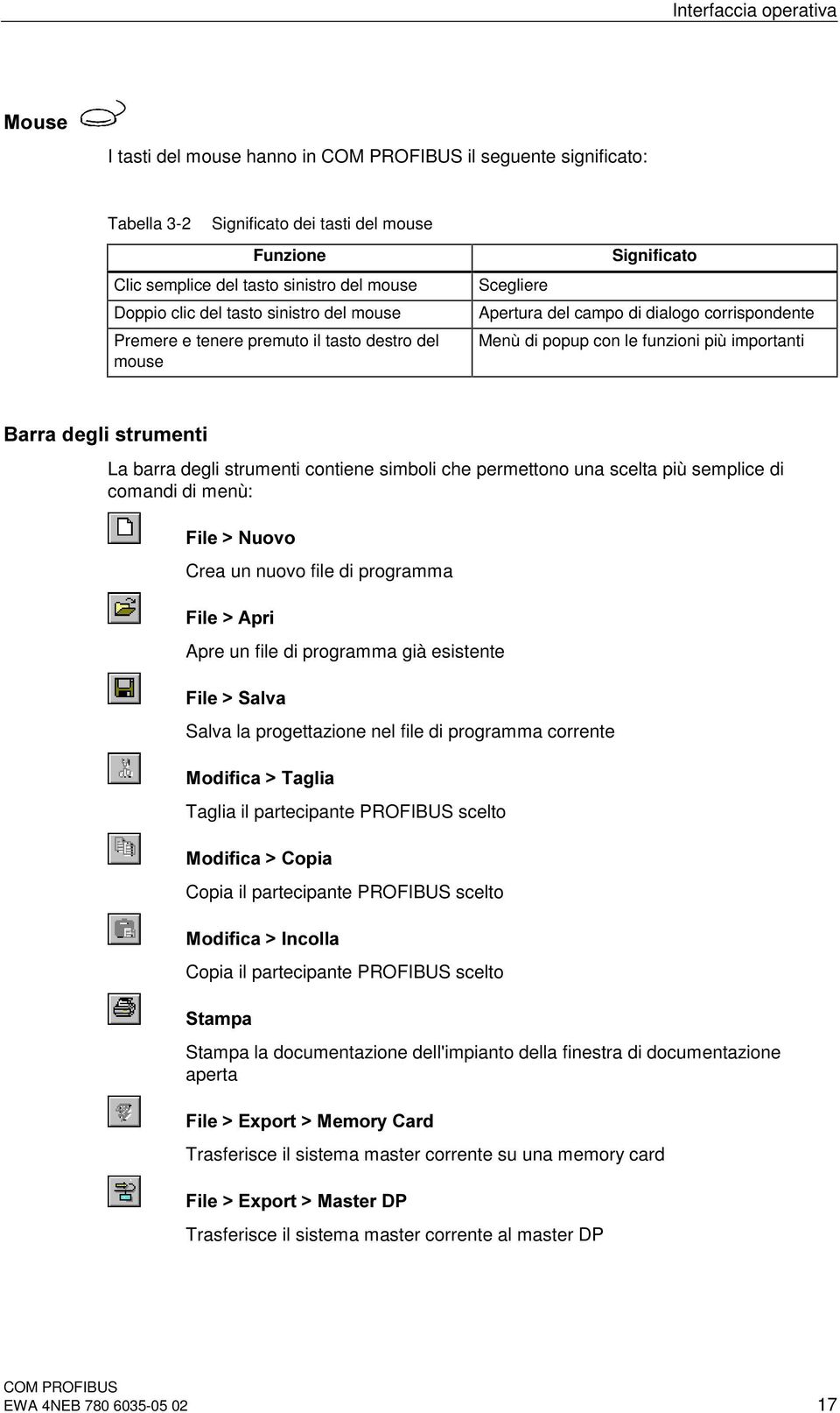 %DUUDGHJOLVWUXPHQWL La barra degli strumenti contiene simboli che permettono una scelta più semplice di comandi di menù: )LOH!1XRYR Crea un nuovo file di programma )LOH!