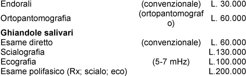 000 Ghiandole salivari Esame diretto (convenzionale) L. 60.