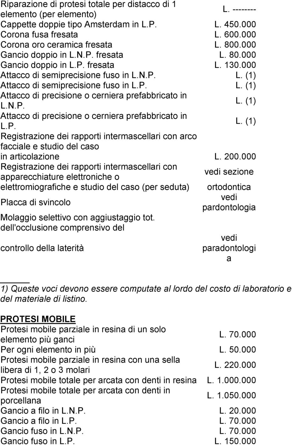 N.P. L. (1) Attacco di precisione o cerniera prefabbricato in L.P. L. (1) Registrazione dei rapporti intermascellari con arco facciale e studio del caso in articolazione L. 200.