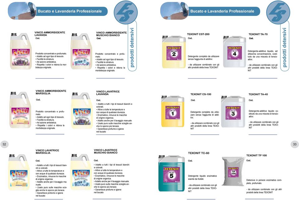 Ad azione antistatica. Rispetta i colori e ridona la morbidezza originale. TEXONIT CST-200 Detergente completo da utilizzare senza l aggiunta di additivi.