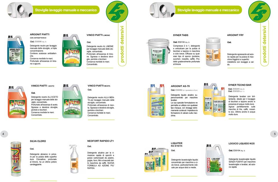 VINCO PIATTI limone Detergente neutro AL LIMONE per lavaggio manuale delle stoviglie, concentrato. Profumato all essenza di limone. Sgrassa e deodora stoviglie, pentole e bicchieri.