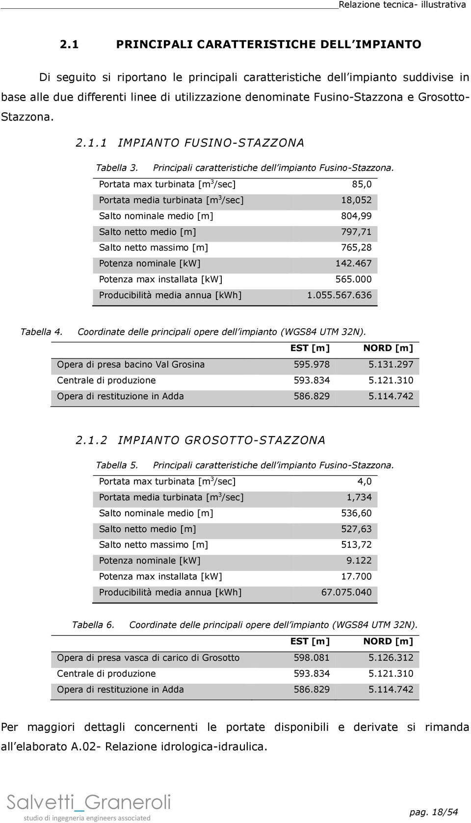 Portata max turbinata [m 3 /sec] 85,0 Portata media turbinata [m 3 /sec] 18,052 Salto nominale medio [m] 804,99 Salto netto medio [m] 797,71 Salto netto massimo [m] 765,28 Potenza nominale [kw] 142.