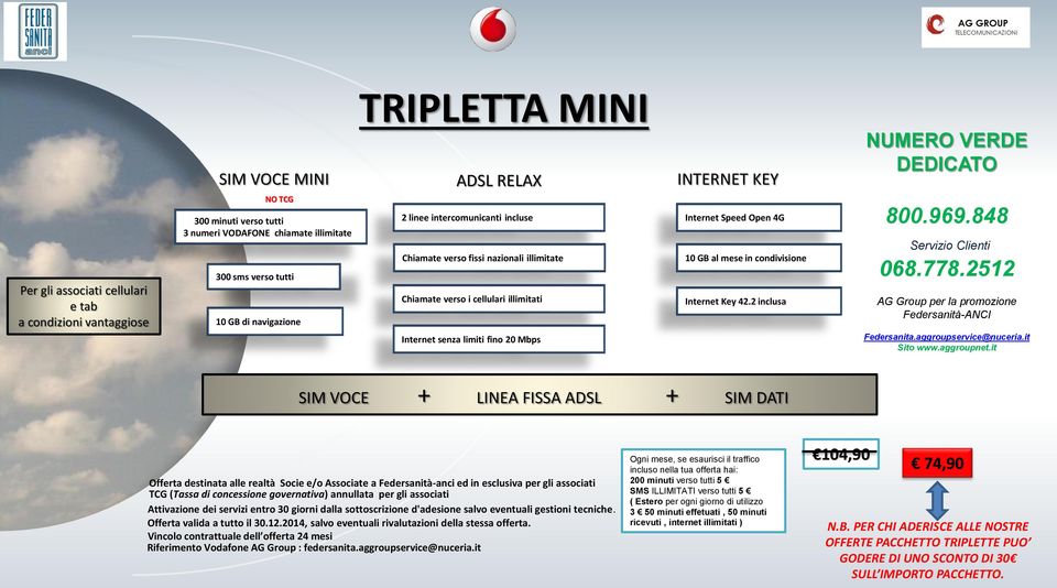 GB al mese in condivisione Internet Key 42.