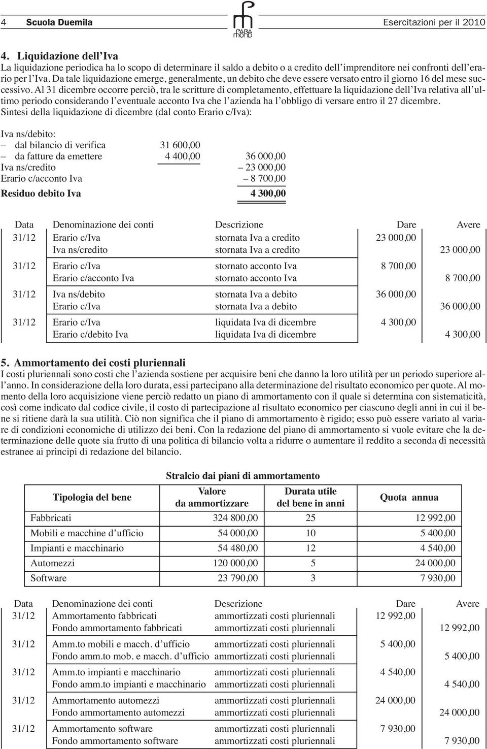 Da tale liquidazione emerge, generalmente, un debito che deve essere versato entro il giorno 16 del mese successivo.