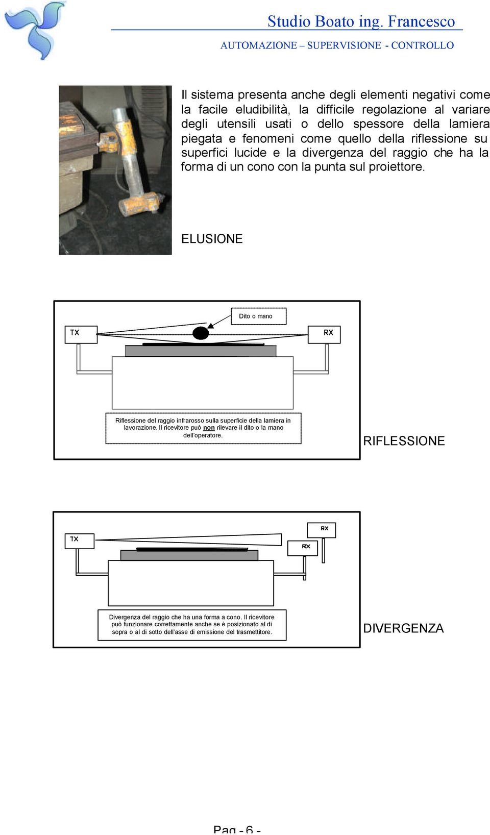 ELUSIONE Dito o mano Riflessione del raggio infrarosso sulla superficie della lamiera in lavorazione. Il ricevitore può non rilevare il dito o la mano dell operatore.