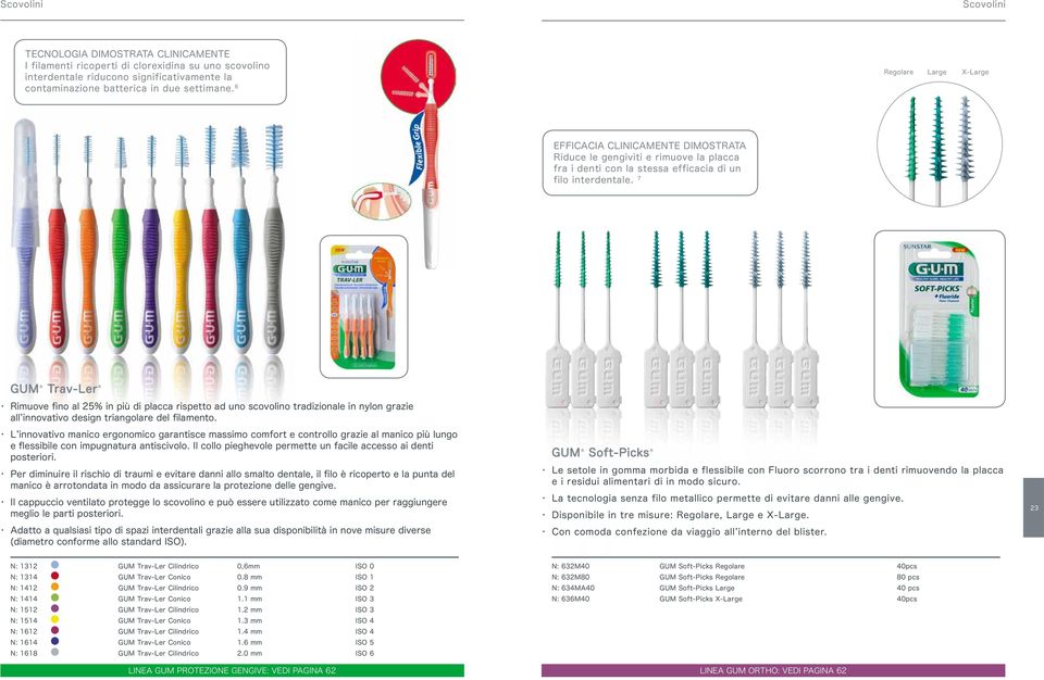 6 Regolare Large Scovolini X-Large Flexible Grip EFFICACIA CLINICAMENTE DIMOSTRATA Riduce le gengiviti e rimuove la placca fra i denti con la stessa efficacia di un filo interdentale.