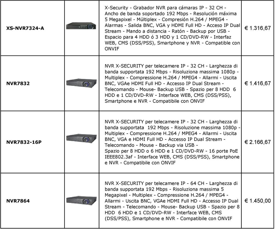 Smartphone y NVR - Compatible con ONVIF 1.316,67 NVR7832 NVR X-SECURITY per telecamere IP - 32 CH - Larghezza di banda supportata 192 Mbps - Risoluziona massima 1080p - Multiplex - Compressione H.
