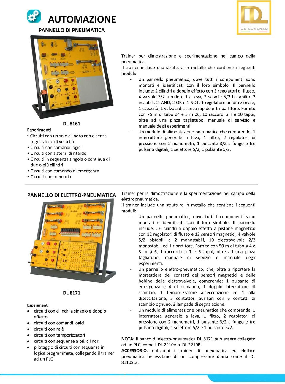 Il trainer include una struttura in metallo che contiene i seguenti moduli: Un pannello pneumatico, dove tutti i componenti sono montati e identificati con il loro simbolo.