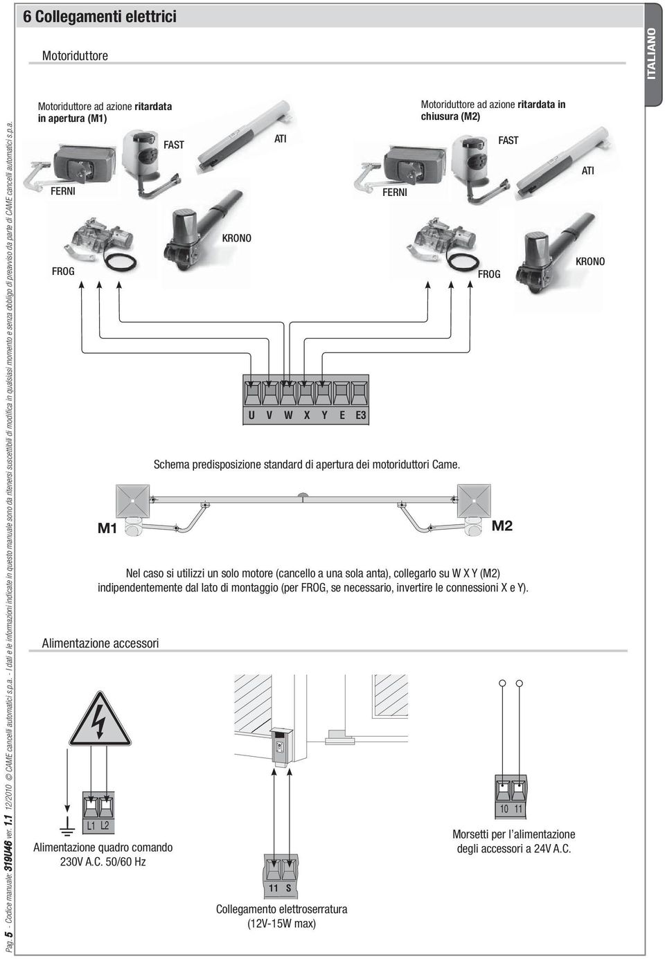 50/60 Hz FAST KRONO ATI FERNI Schema predisposizione standard di apertura dei motoriduttori Came.