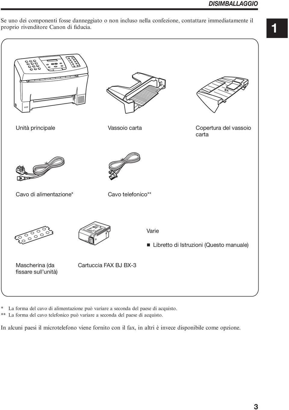 Mascherina (da fissare sull unità) Cartuccia FAX BJ BX-3 * La forma del cavo di alimentazione può variare a seconda del paese di acquisto.