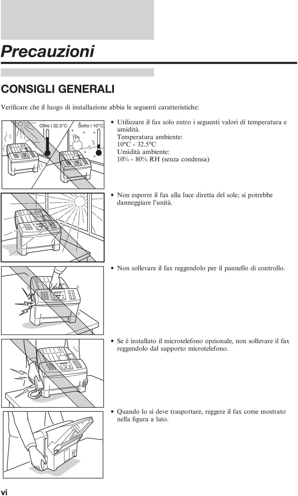 5 C Umidità ambiente: 10% - 80% RH (senza condensa) Non esporre il fax alla luce diretta del sole; si potrebbe danneggiare l unità.