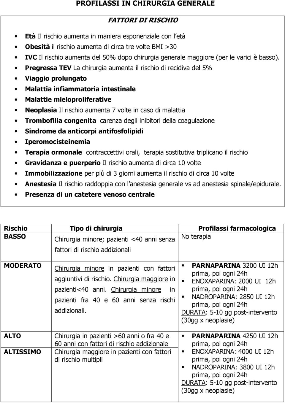 Pregressa TEV La chirurgia aumenta il rischio di recidiva del 5% Viaggio prolungato Malattia infiammatoria intestinale Malattie mieloproliferative Neoplasia Il rischio aumenta 7 volte in caso di