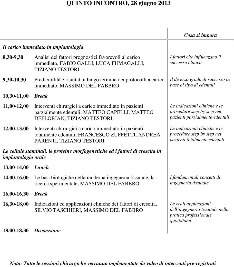 al tipo di edentuli 10,30-11,00 Break 11,00-12,00 Interventi chirurgici a carico immediato in pazienti parzialmente edentuli, MATTEO CAPELLI, MATTEO DEFLORIAN, TIZIANO TESTORI 12,00-13,00 Interventi