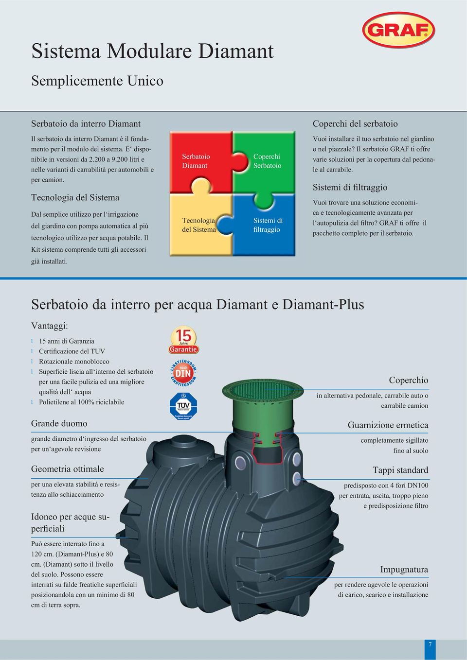 Tecnologia del Sistema Dal semplice utilizzo per l irrigazione del giardino con pompa automatica al più tecnologico utilizzo per acqua potabile.