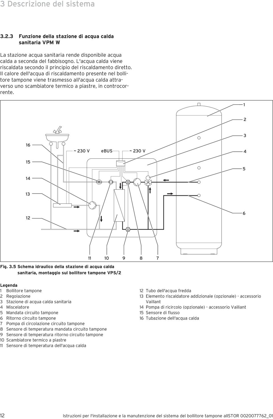 Il calore dell'acqua di riscaldamento presente nel bollitore tampone viene trasmesso all'acqua calda attraverso uno scambiatore termico a piastre, in controcorrente. 6 5 4 ~ 0 V ebus ~ 0 V 4 5 6 Fig.