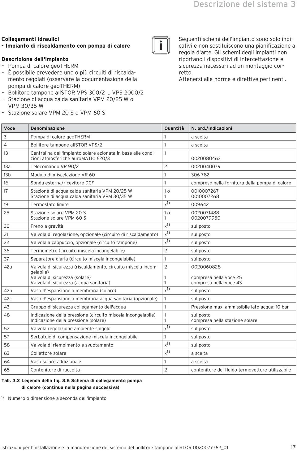 .. VPS 000/ Stazione di acqua calda sanitaria VPM 0/5 W o VPM 0/5 W Stazione solare VPM 0 S o VPM 60 S i Seguenti schemi dell impianto sono solo indicativi e non sostituiscono una pianificazione a