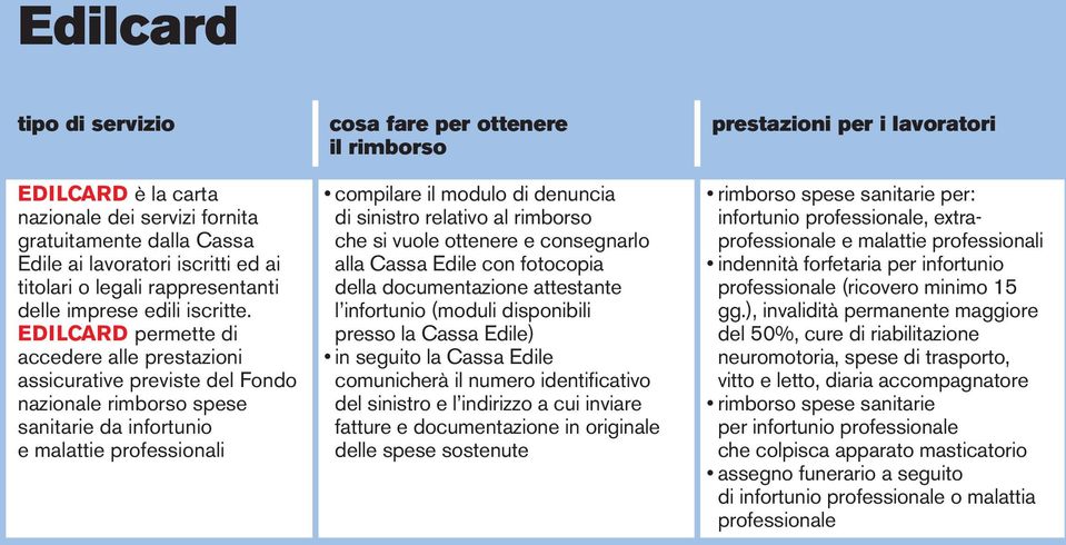 il modulo di denuncia di sinistro relativo al rimborso che si vuole ottenere e consegnarlo alla Cassa Edile con fotocopia della documentazione attestante l infortunio (moduli disponibili presso la